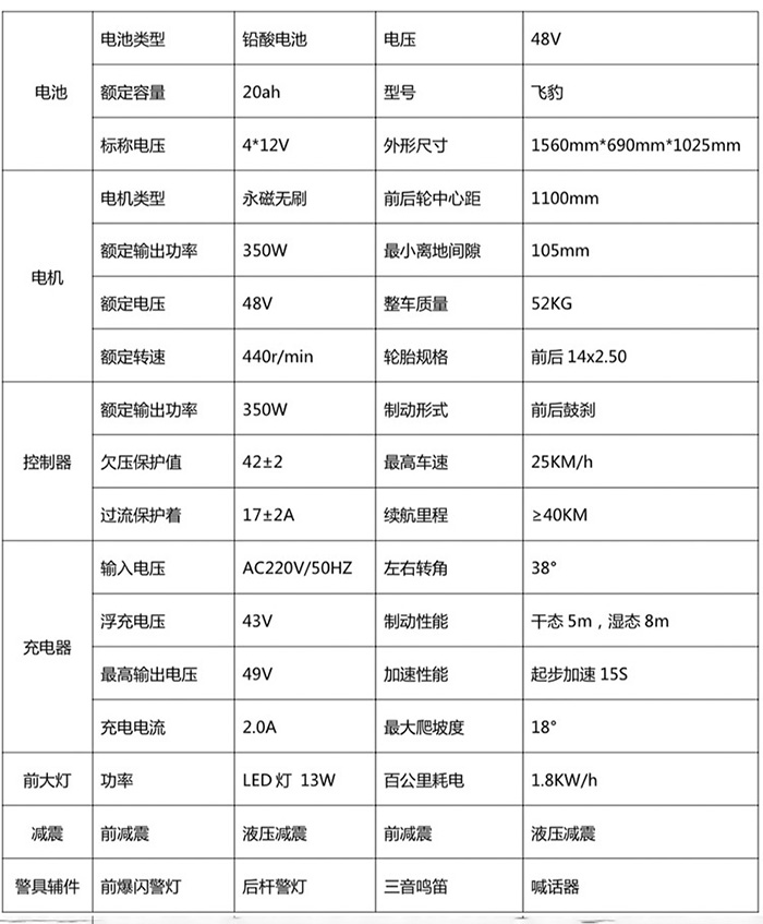 电动巡逻自行车-新国标